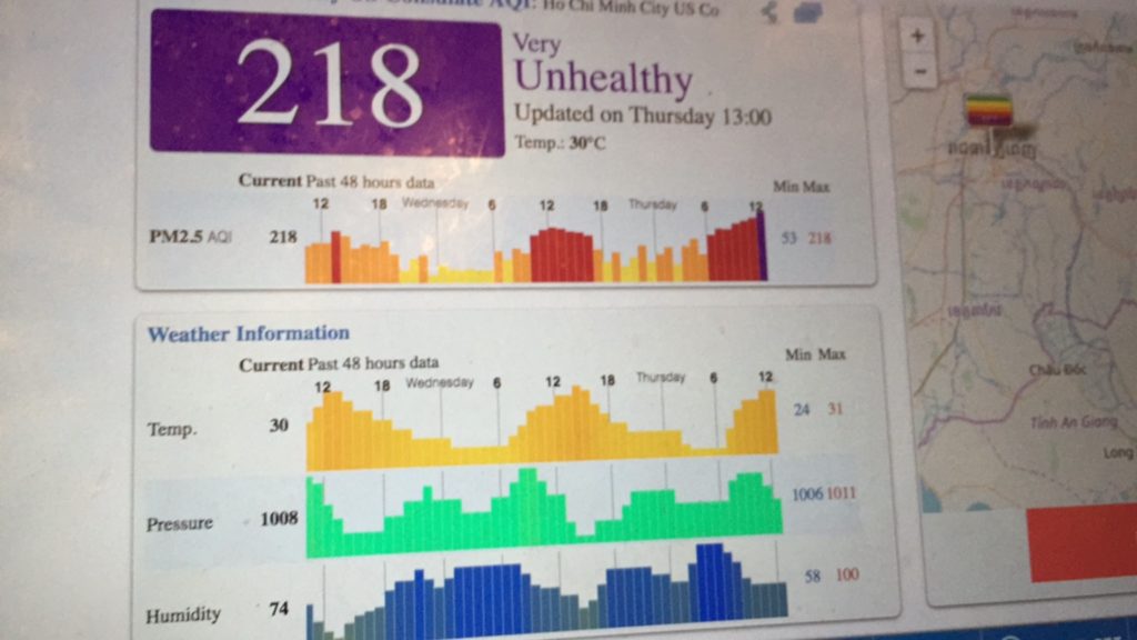 Vietnam Air Pollution